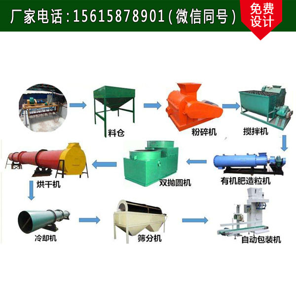 年产10万吨猪粪有机肥成套设备加工价格-案例图片