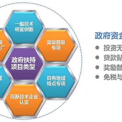 关于滁州凤阳县成长性小微企业认定细则