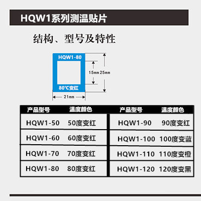 HQW1-60不可逆变色测温贴片 示温贴 测温纸