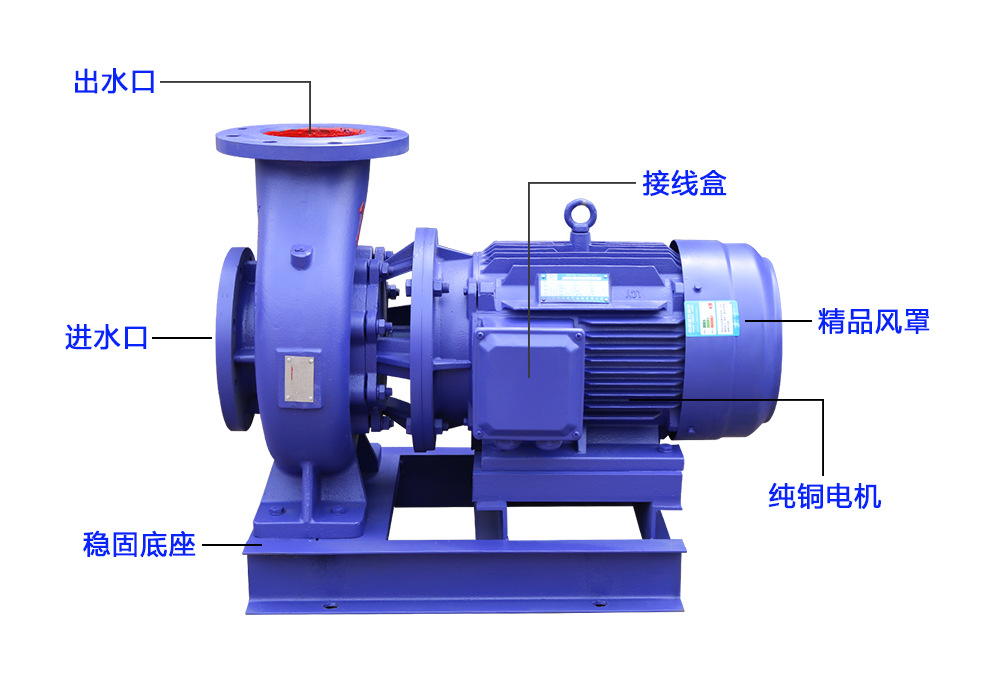 买ISW系列卧式管道离心泵、卧式管道泵，找上海三利