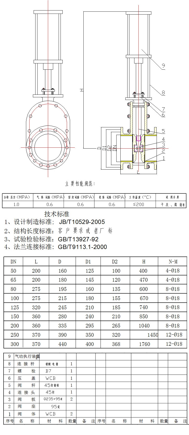 气动平衡阀QDPHF-16C/QDPHF-10C气动平衡阀
